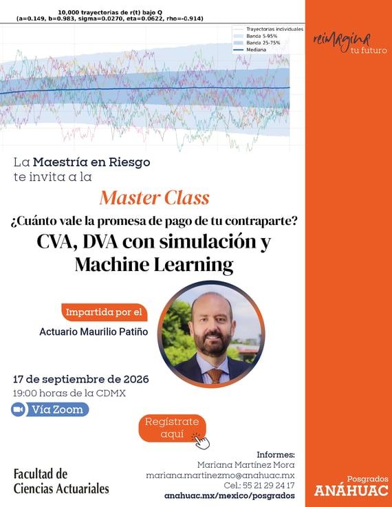 MasterClass._Riesgoai