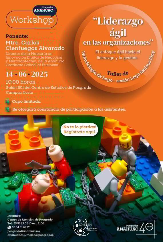 Workshop Posgrados Anáhuac 14.06.25